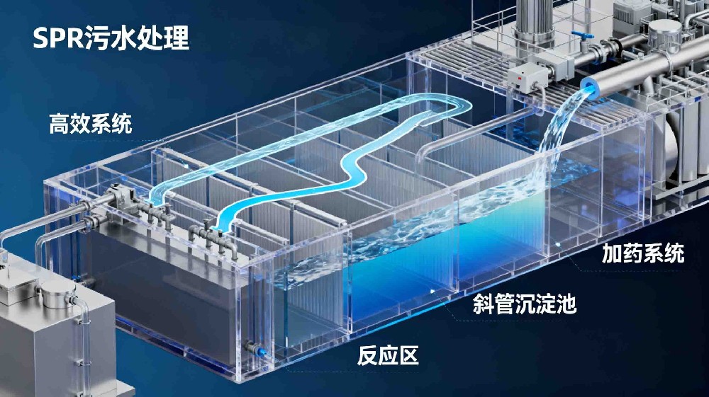 SPR污水处理
